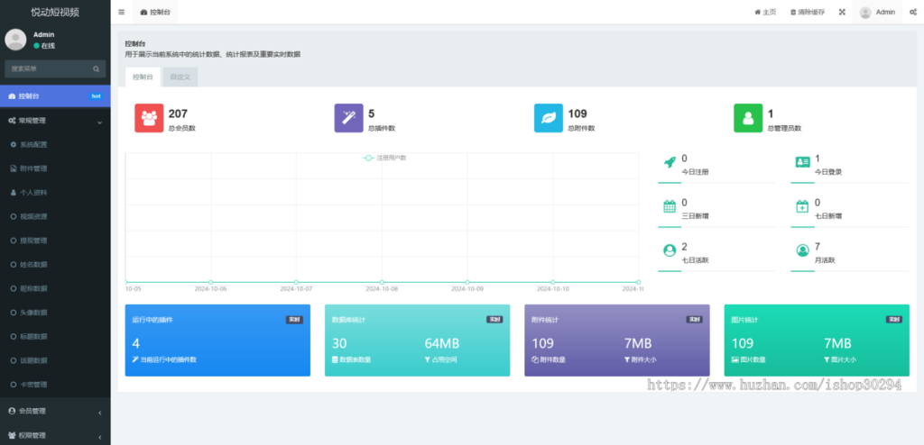 图片[2]-仿抖音快手极速版/内置资源/内嵌商城/美女热舞/刷视频赚钱/短视频系统基础版