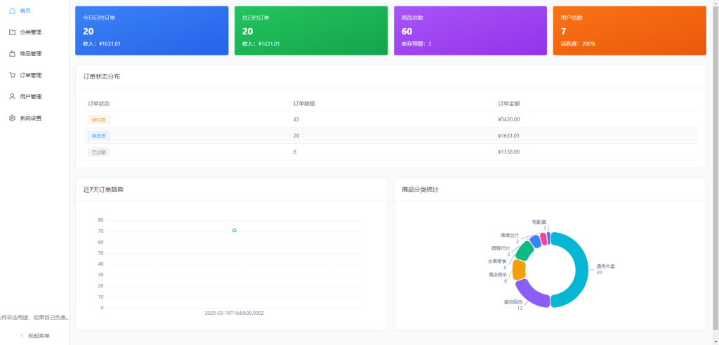 图片[14]-十一合一代付商城系统新版源码模板 全开源无加密