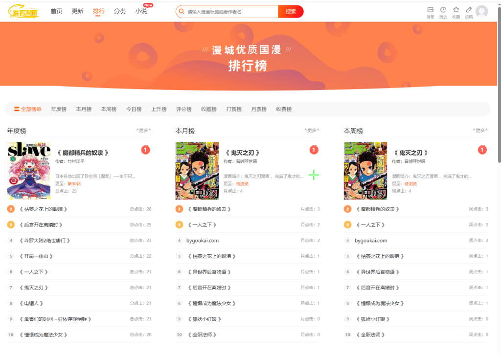 图片[6]-漫城 CMS2.7.1 漫画小说系统源码 APP+PC+H5 三端支持 PHP 后端 Uniapp 前端站长亲测运营版