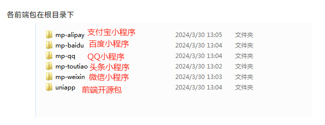图片[2]-全能商城V2开源版：全插件支持百度、支付宝、QQ、头条、小程序端、UniApp端