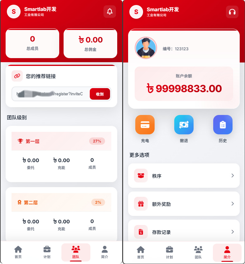 图片[2]-海外汽车电气投资三级分销系统源码可自定义产品版