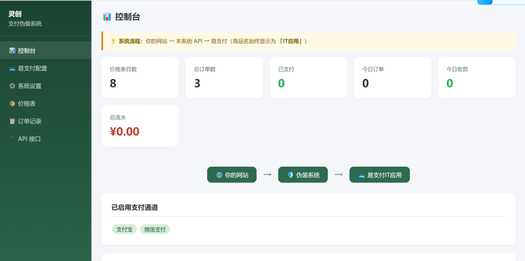 图片[4]-易支付支付场景源码