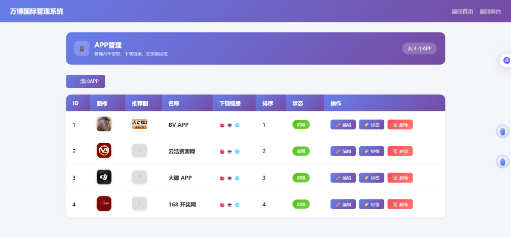图片[2]-名爵导航网源码带后台