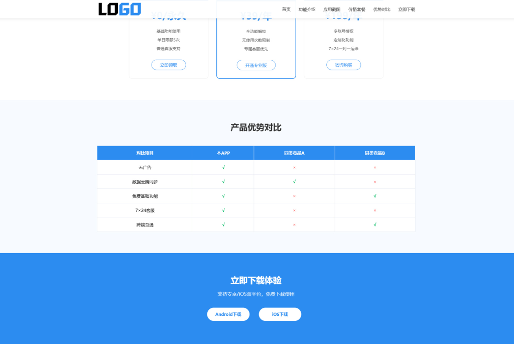 图片[3]-蓝色APP软件官网单页落地页整站源码 PHP 自适应应用产品宣传下载单页网站模板