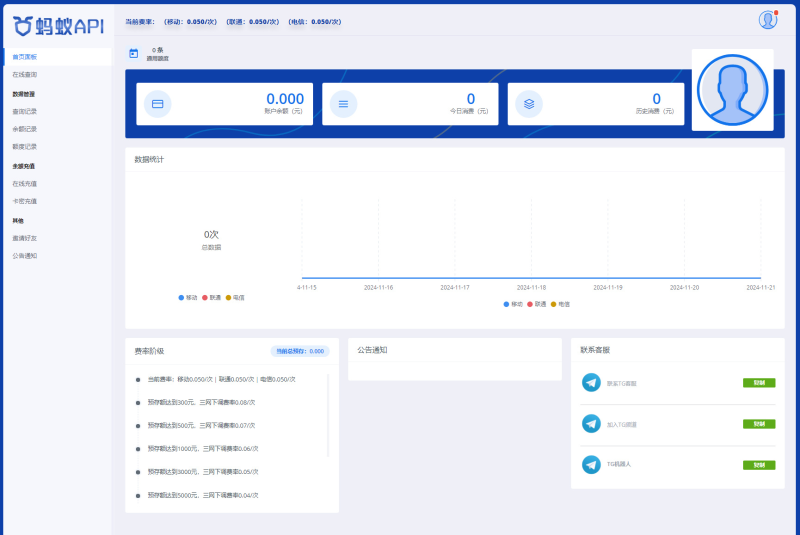 全新三网话费余额查询API系统源码 Thinkphp全开源 附教程-东南兔资源站