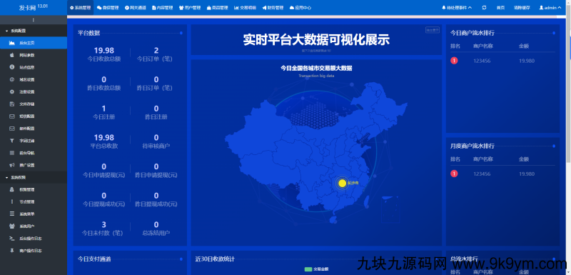 鲸发卡企业级发卡系统修复版运营源码v13.01-东南兔资源站
