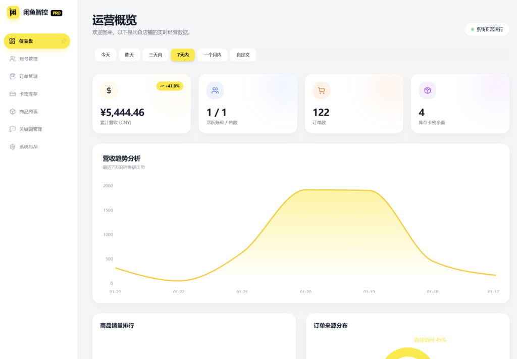 图片[3]-闲鱼自动发货系统,闲鱼自动回复系统,闲鱼AI回复系统源码