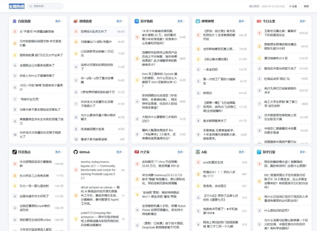 全网今日热榜源码,轻量的全网平台热榜聚合网站