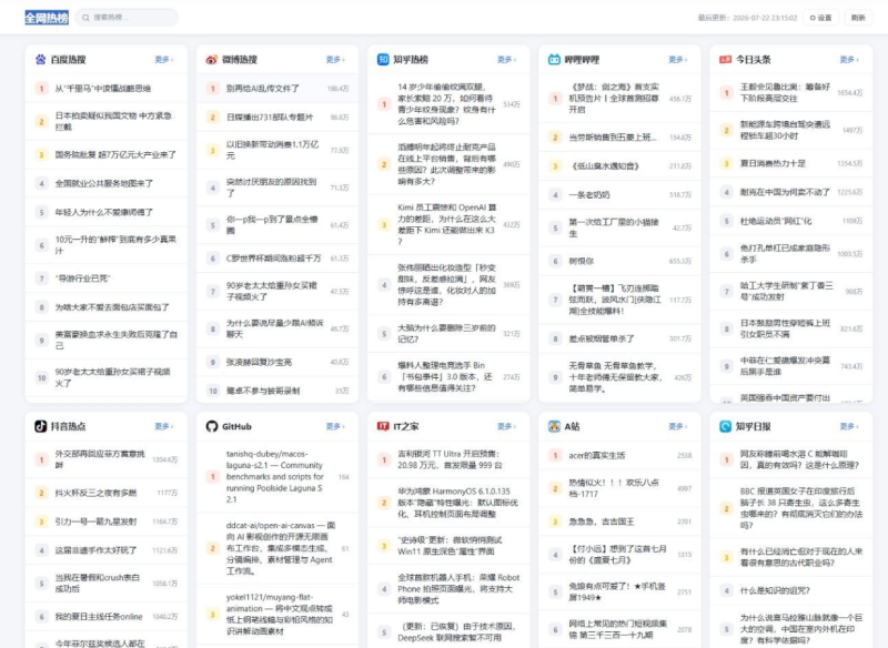 全网今日热榜源码 轻量的全网平台热榜聚合网站-东南兔资源站