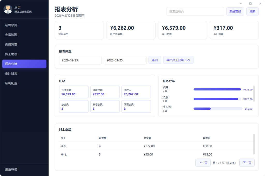 图片[5]-美容美发店开源管理系统：支持会员管理、充值消费、经营分析的轻量工具