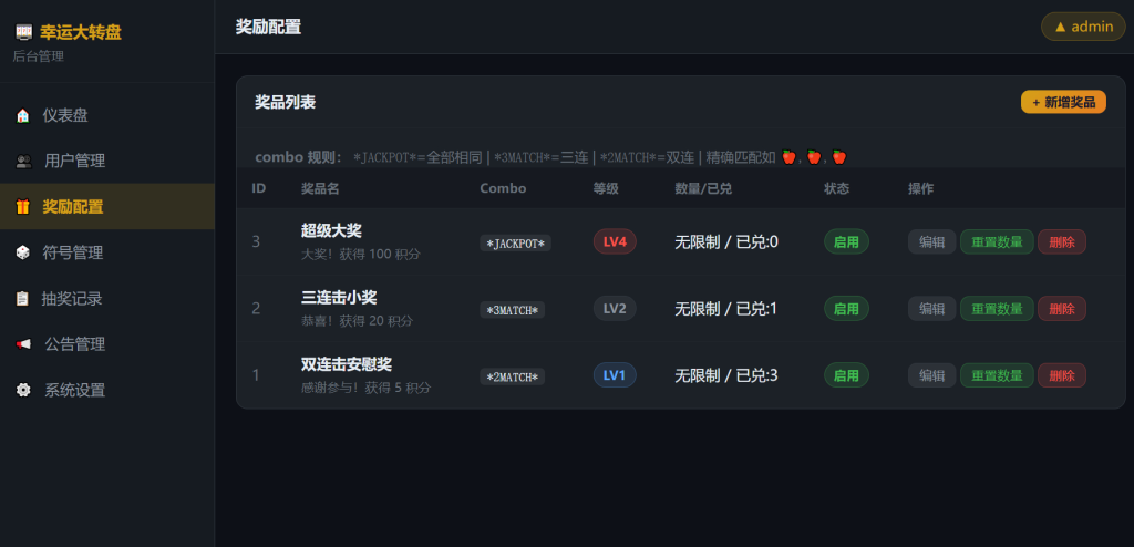 图片[2]-幸运大转盘抽奖系统源码