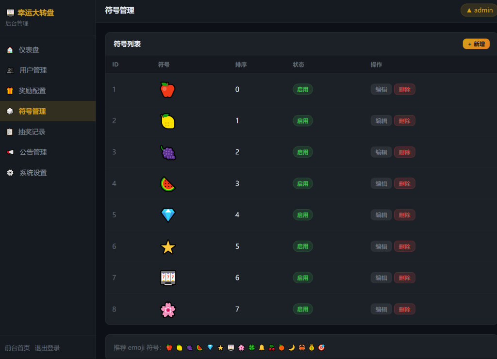 图片[3]-幸运大转盘抽奖系统源码