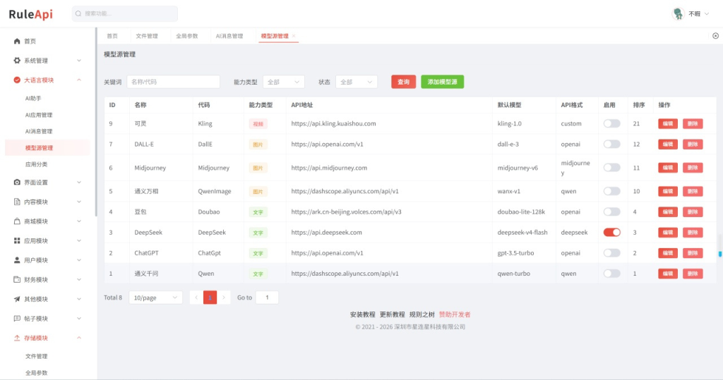 图片[6]-Trove 付费资源社区源码 + 个人博客 + 短视频 APP 支持 AI 大模型多支付多存储
